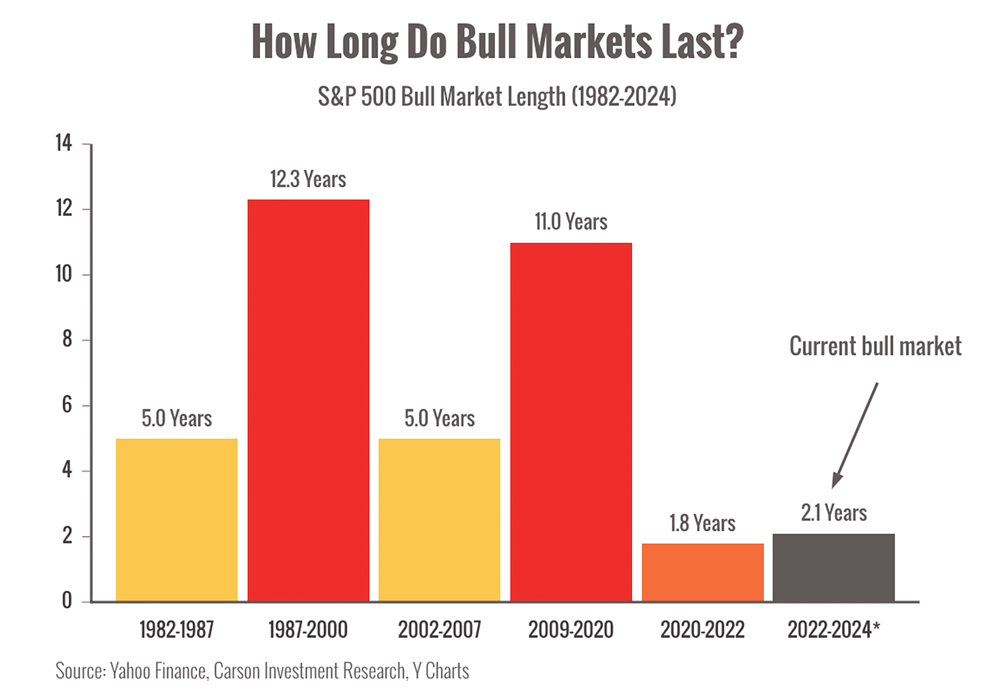 <span id="hs_cos_wrapper_name" class="hs_cos_wrapper hs_cos_wrapper_meta_field hs_cos_wrapper_type_text" style="" data-hs-cos-general-type="meta_field" data-hs-cos-type="text" >What will the new administration do first?</span>
